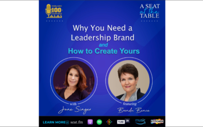 What does branding have to do with leadership? 