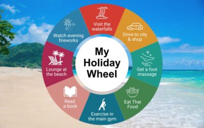 My Holiday Wheel
